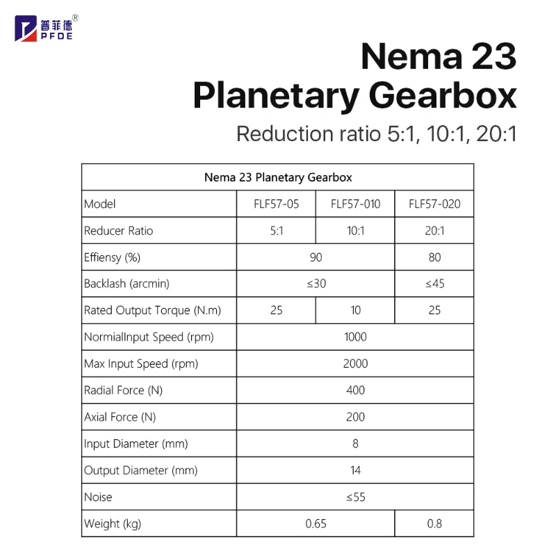 Nema 23プラネタリギアボックスモーター,比率5:1,  - Nema23 Stepper のレビューと価格