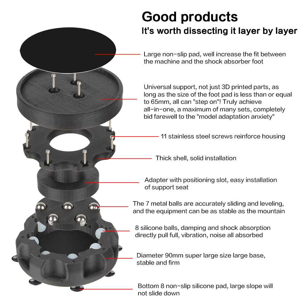 Bambu Lab/Creality/ELEGOO/ANYC - Aluminium Profile 2020 のレビューと価格